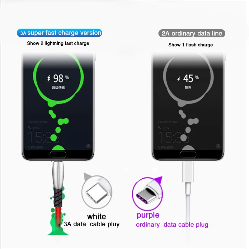 3а 1 м 2 м type-C Micro USB кабель из цинкового сплава плоский ультра прочный кабель передачи данных для samsung Xiaomi huawei Microusb шнур