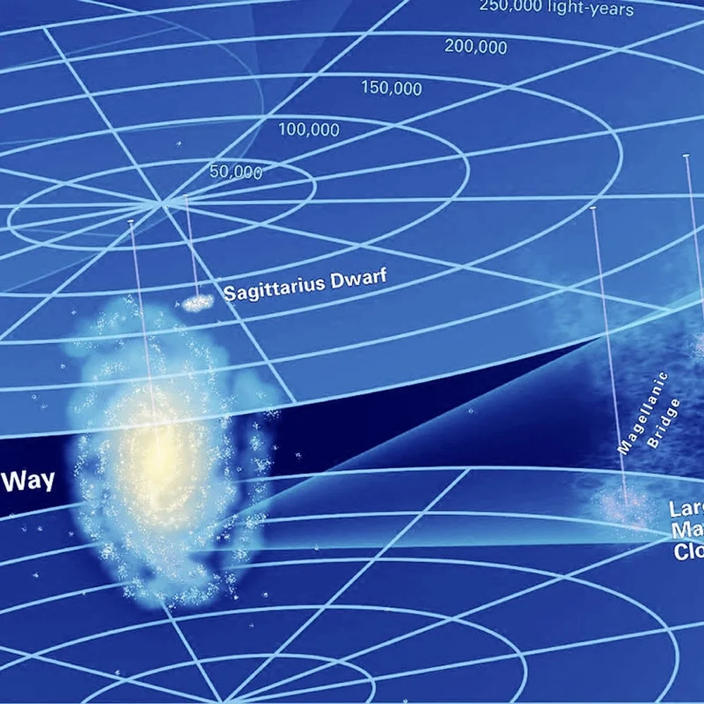 Вселенная декоративная роспись звездное небо система координат солнечная