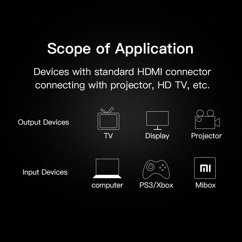 Vention Кабель HDMI 2 0 позолоченные 4 К * 60 Гц 1/1. 5/2/3/5/8/10/15 м для ТВ Blu Ray игры box Roku Displayer PS3