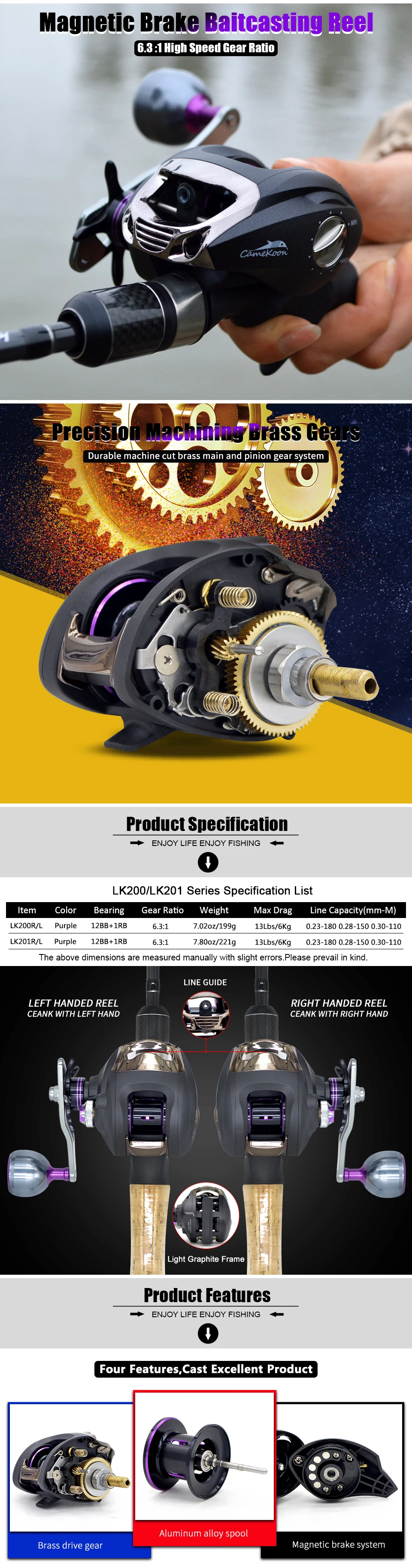 CAMEKOON VIKING Baitcasting Fishing Reel 6KG Max Drag 12+1 Bearings 6.3:1 Smooth Low Profile Baitcaster Reel
