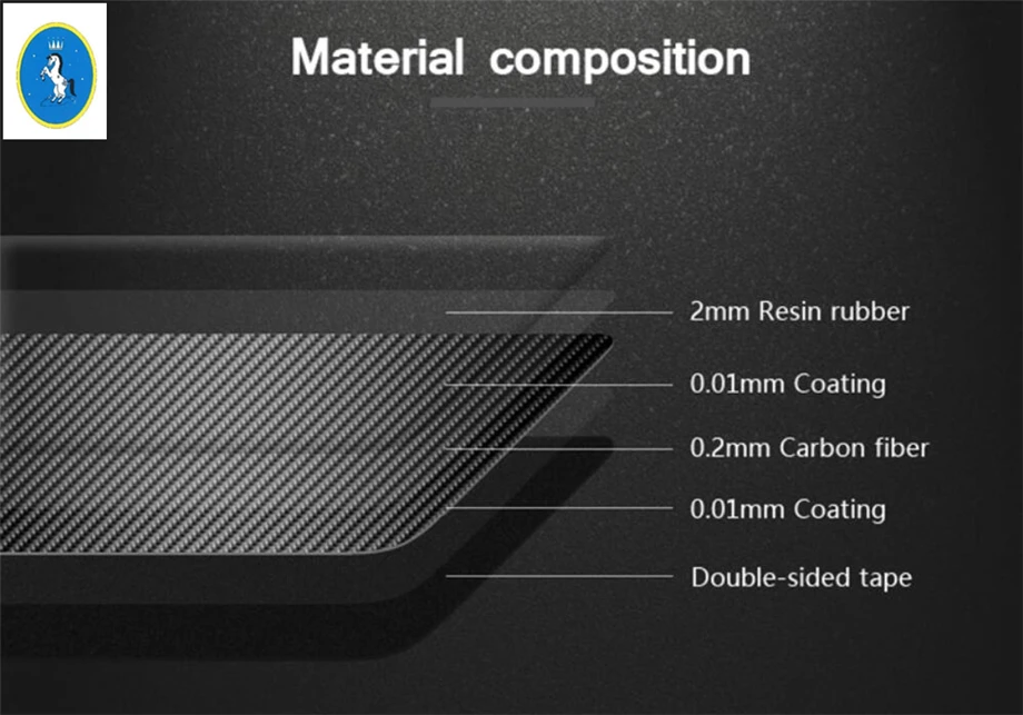 

Yimaautotrims Door Handle Holder Window Lift Button Switch Decoration Panel Cover Trim Fit For Cadillac XT5 2016 - 2020 Plastic