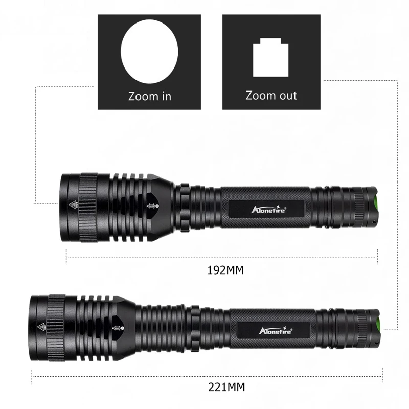 Activefire CREE светодиодный XHP50 мощный светодиодный фонарик Тактический зум фонарь Фонари Водонепроницаемый Масштабируемые вспышка света лампа для кемпинга