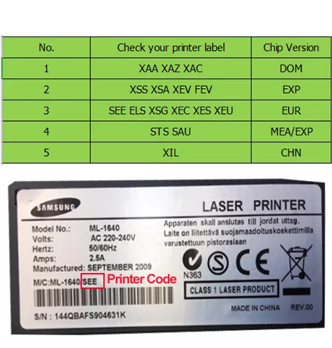 CLT-K406S CLT406 CLT-406S для samsung CLP-360 CLP-362 CLP-364 CLP-365 SL-C410W SL-C460W SL-C460FW CLX-3300 CLX-3307FW тонер чип