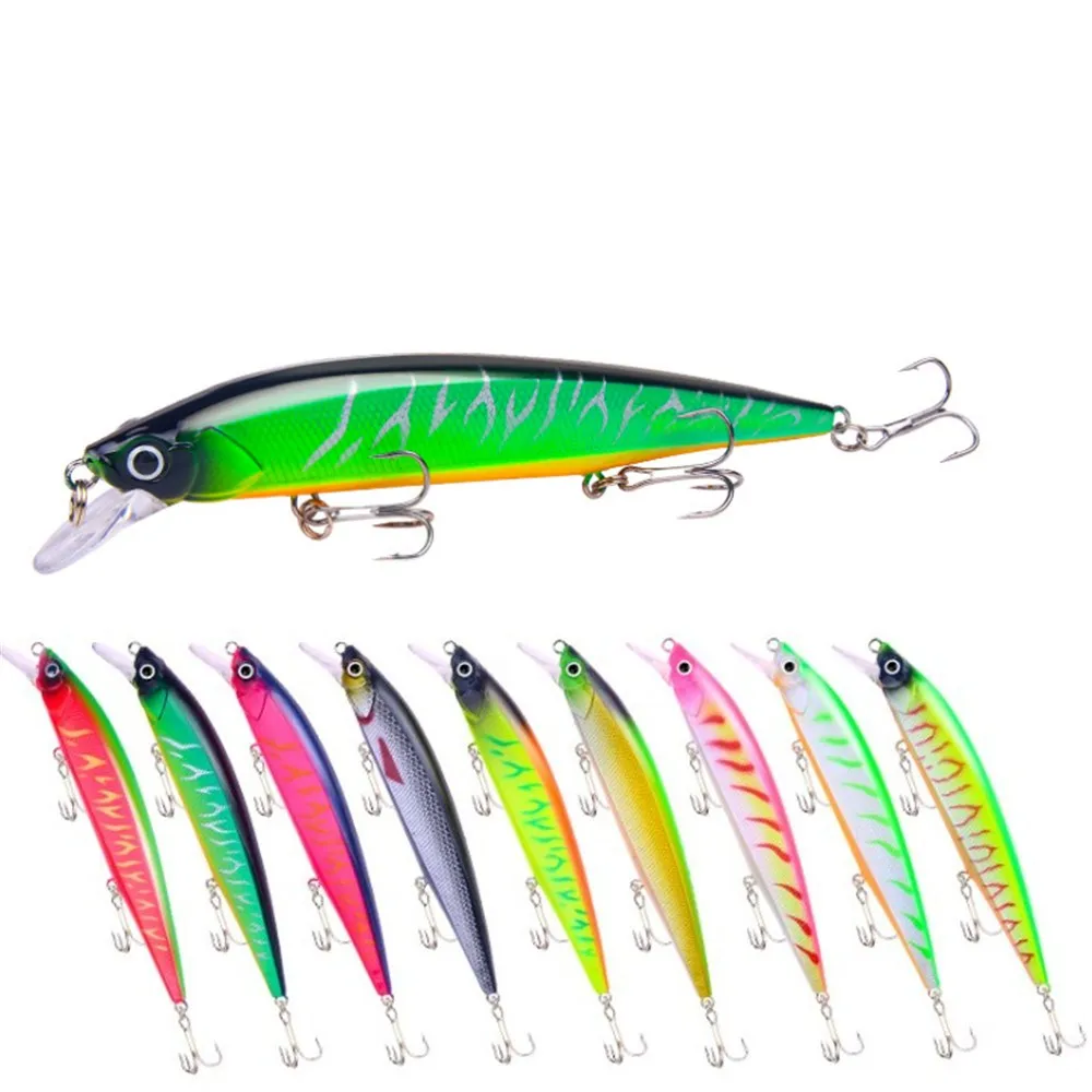 

1pcs Good Quality 18.3g 14cm Floating Minnow Fishing Lures Aritificial Hard Wobblers Crankbait For Bass Pike Fake Plastic Fish