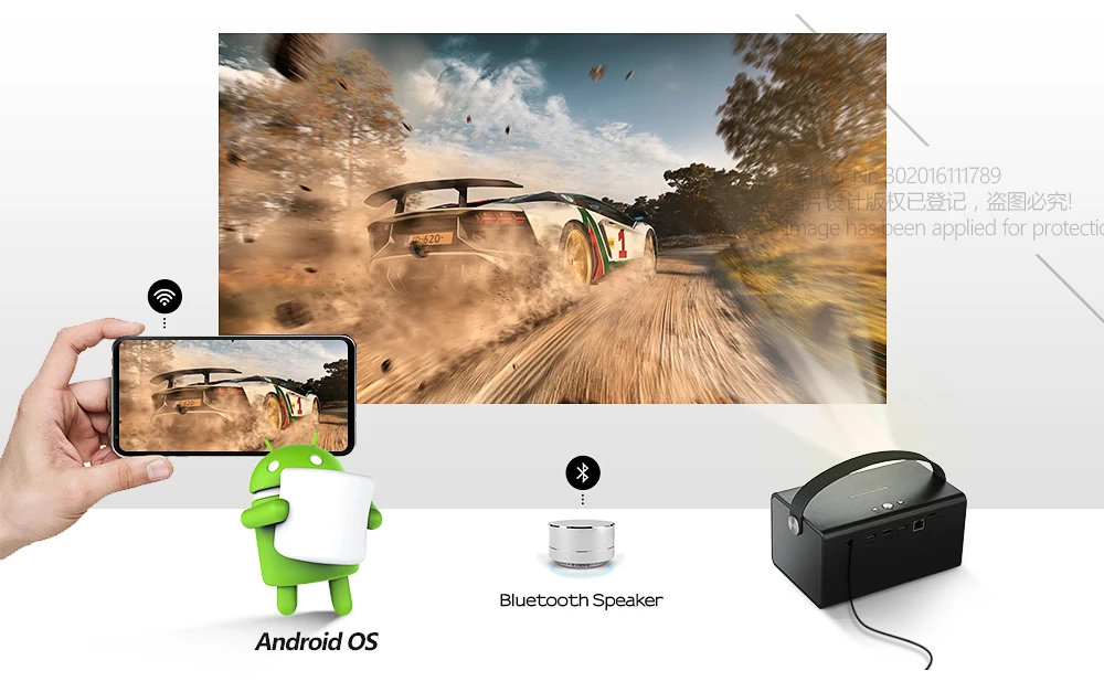 Новейший мини-проектор AUN V7, 1280x800 P, Android WIFI Bluetooth светодиодный проектор. Поддержка 4K видео, портативный 3D домашний кинотеатр