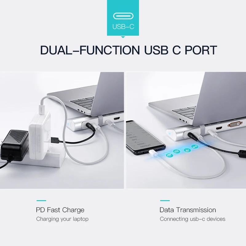 Док станция Ugreen USB C универсальный адаптер HDMI Type к 3 0 для MacBook Pro 13 Air разветвитель 1