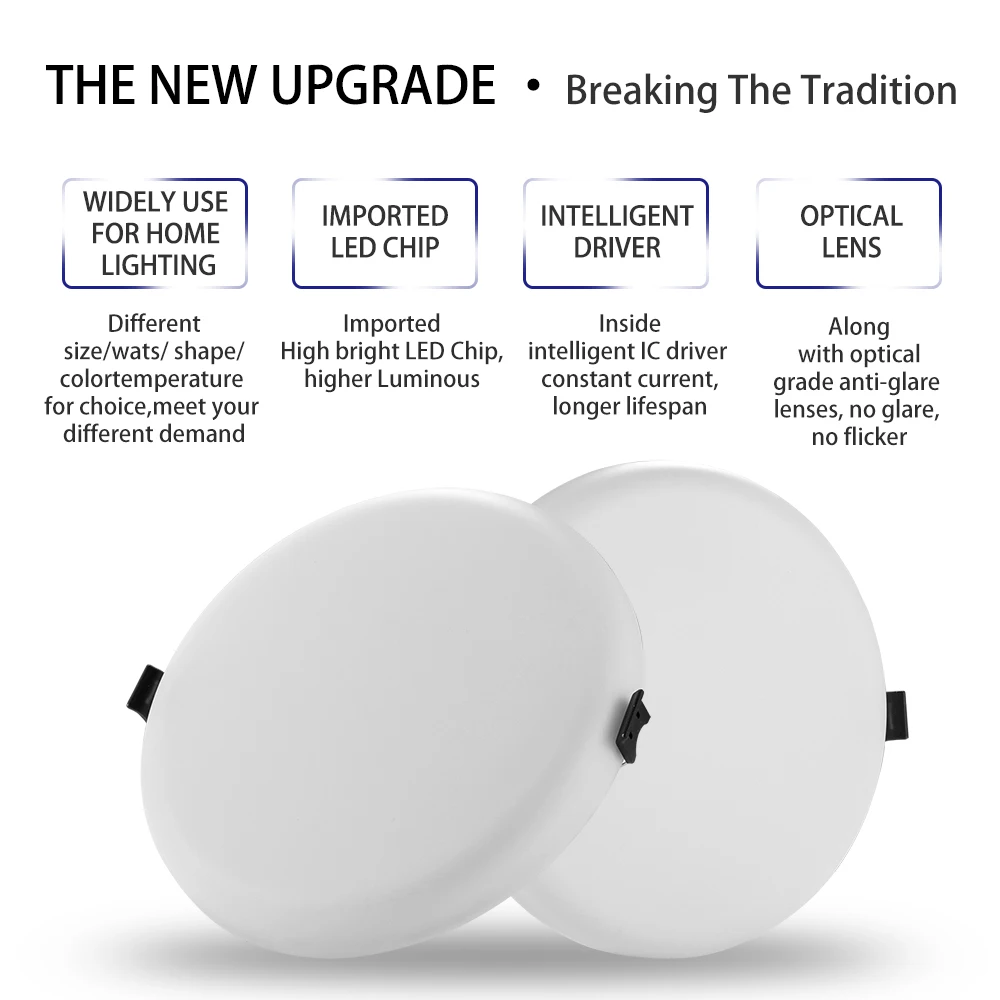 New Hot LED Dimmable Recessed Ceiling Light Round White Frosted Surface Borderless Panel Lamp 10W/18W/24W/36W For Home lighting |