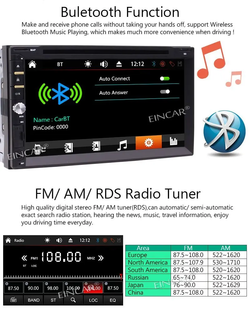2 Din Car Stereo DVD CD Player Receiver Head Unit Radio GPS Navigator 3 Types of UI Bluetooth Capacitive Screen Remote+Camera |