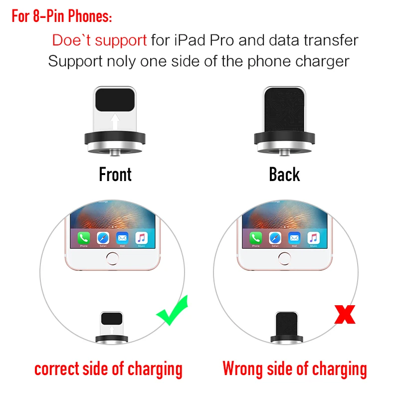 Металлический магнитный USB кабель для iPhone type C Micro 2.4A быстрое зарядное устройство светодиодный светильник для samsung Xiaomi huawei Android Phone шнур 1 м