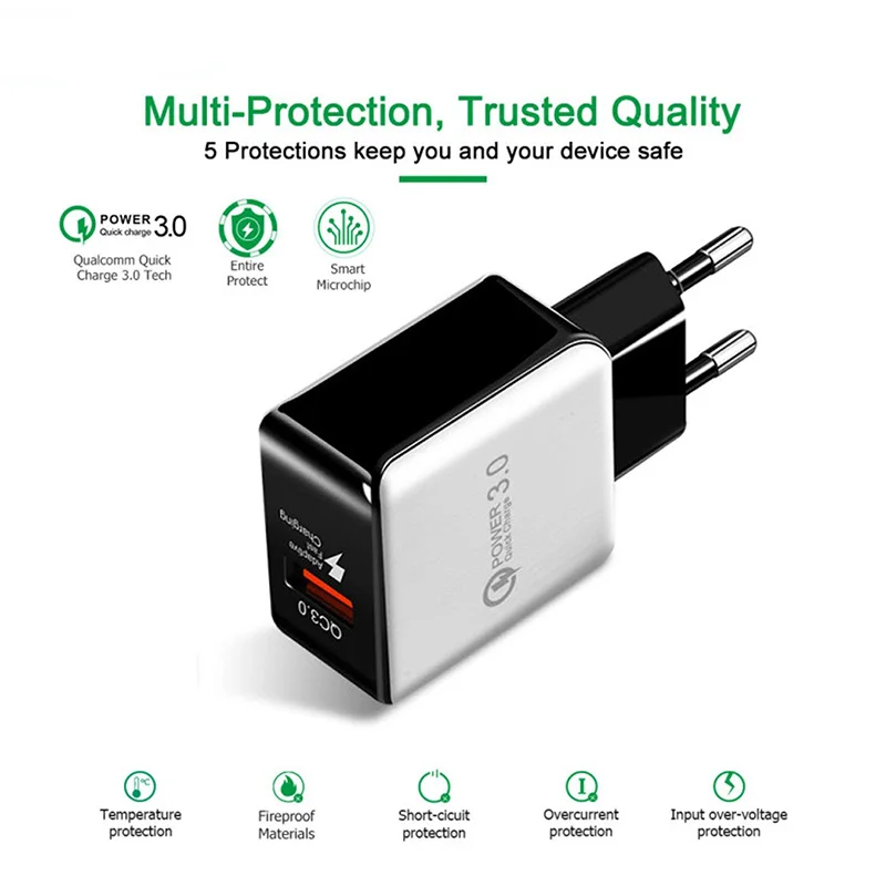 ЕС Plug QC 3,0 быстрый USB Зарядное устройство Путешествия стены Зарядное устройство Быстрая зарядка для Samsung Galaxy S5 S6 S7 Edge S8 S9 iPhone 5 6 7 8 плюс X