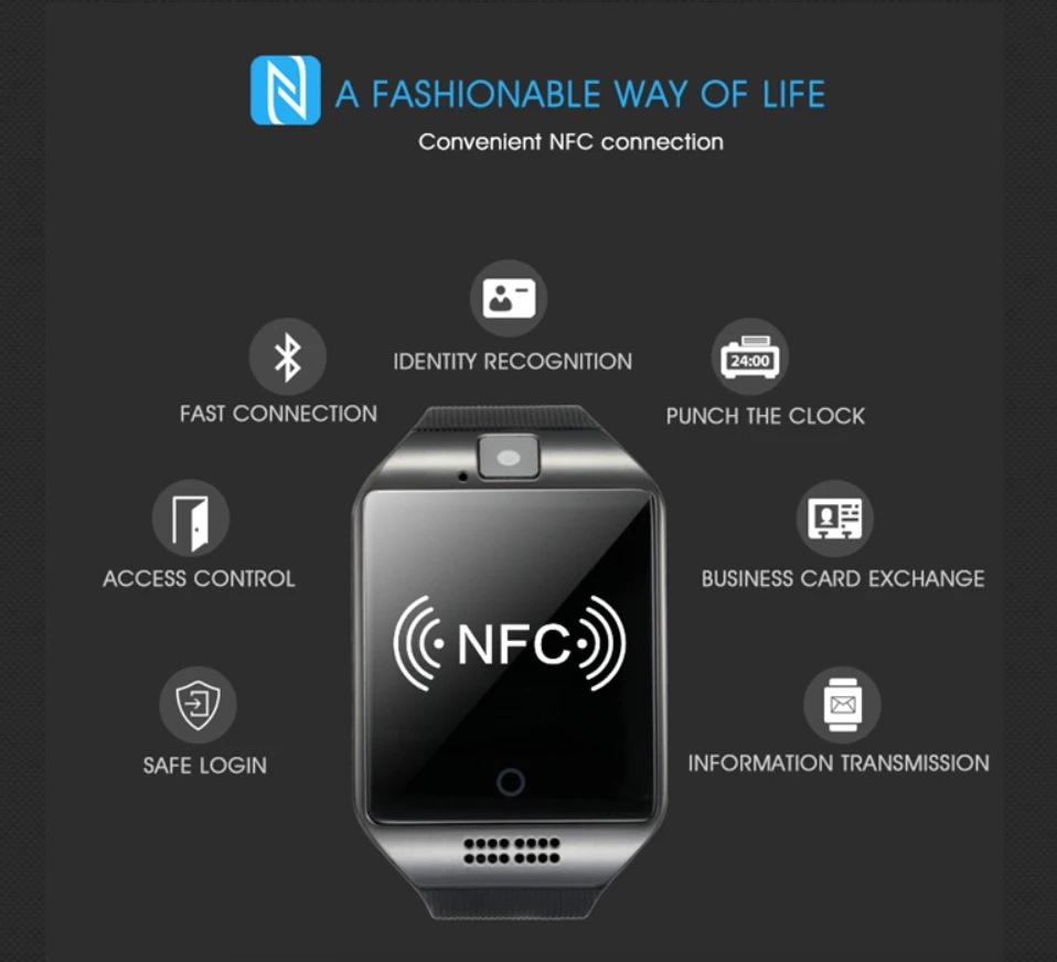 Беспроводные устройства Andriod bluetooth Камера Спорт NFC SmartWatch sim вызов SMS телефон