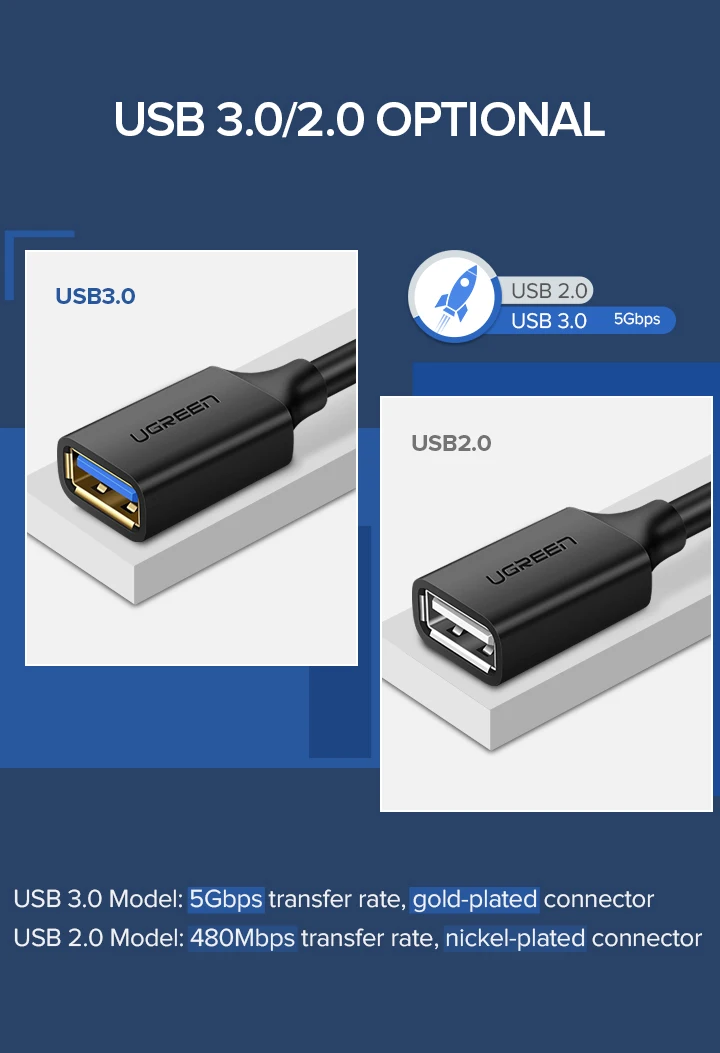 Ugreen USB кабель-удлинитель USB 3,0 кабель для Smart tv PS4 Xbox One SSD USB3.0 2,0 для удлинителя кабеля передачи данных мини USB кабель-удлинитель