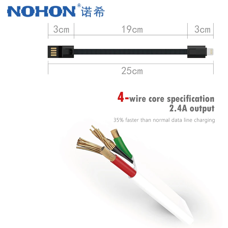 NOHON портативный короткий USB кабель для быстрой зарядки iPhone X XS MAX XR 8 7 6 6S 5S Plus с
