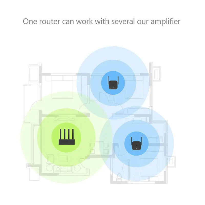 Xiaomi Wi Fi ретранслятор 2 усилитель удлинитель Универсальный Repitidor адаптер 300 Мбит/с