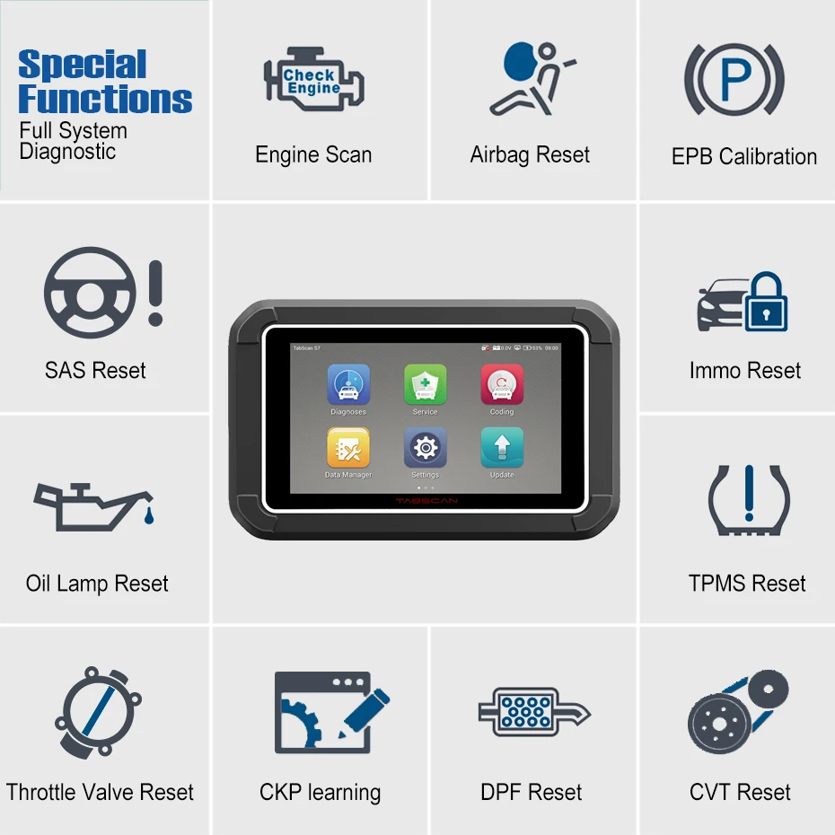 EUCLEIA S7C OBD2 Автомобильный сканер Поддержка 4 языках 65 производители автомобилей из