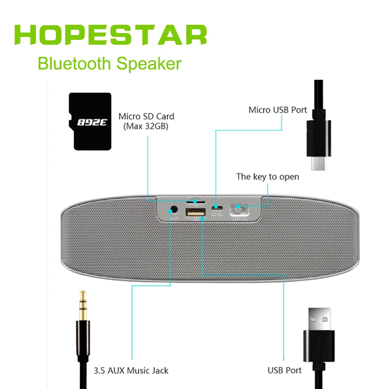 Bluetooth Динамик HOPESTAR H11 Hifi беспроводная звуковая панель двойной бас стерео