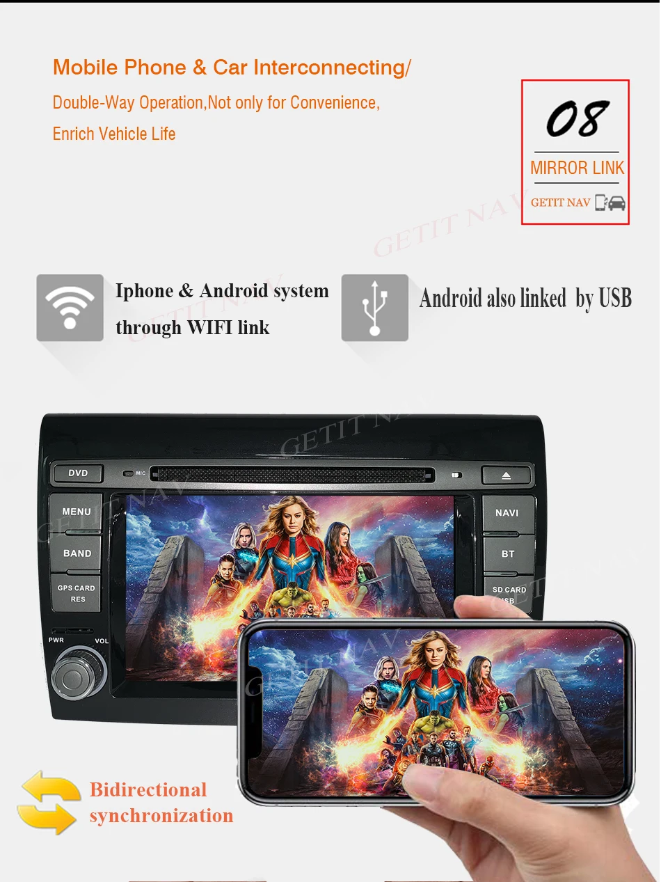 Автомобильный мультимедийный плеер Android 10 gps 2 Din стерео система для Fiat/Bravo 2007-2012 Восьмиядерный 4 ГБ ram радио am fm Wifi USB