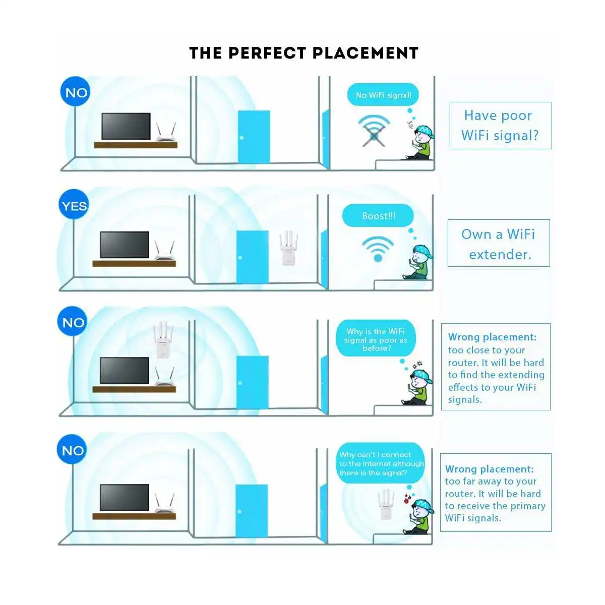 LEORY 300Mbps WIFI Repeater/Router/Access point Wireless Wi-Fi Range Extender wifi signal amplifier with External Antennas Hot