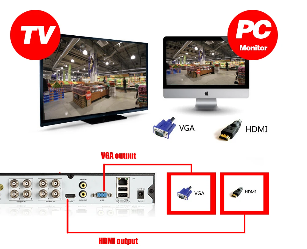 H.265+ AHD DVR 8CH 5MP комплект системы видеонаблюдения 8 шт. 5MP HD 2592*1944P пуля камера Weatherprof номер/открытый IR-CUT ночного видения XMEYE