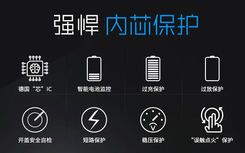 Новая двухдуговая Индукционная Зажигалка плазменная USB ветрозащитная беспламенная электрическая зажигалка электронная сигарета импульсная