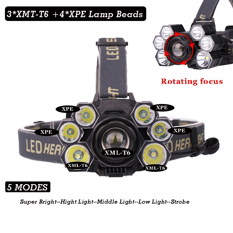 Налобные фонари 3 * T6 + 2 XPE светодиодная лампа 5 режимов зуммируемая фара USB