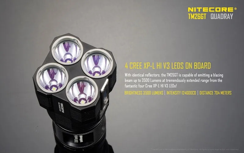 Продукт крошечный Монстр Nitecore TM26GT 3500 Lumnes CREE XP-L HI V3 светодиодный прожектор фонарик с O светодиодный дисплей