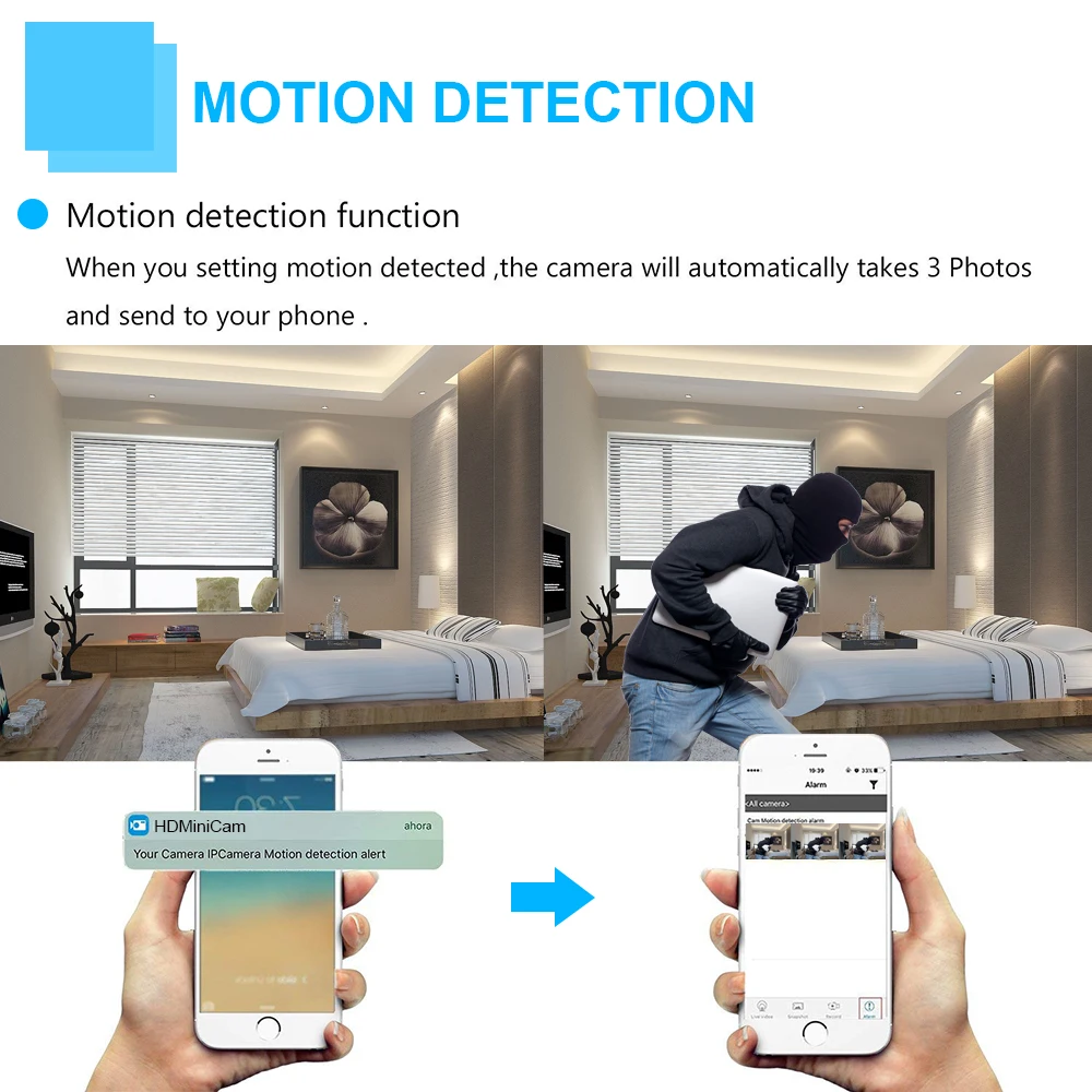 New1080P Mini Wifi Wireless DIYcamera wifi video Sound Recording remote control Motion Detection Alarm Security Camera system |