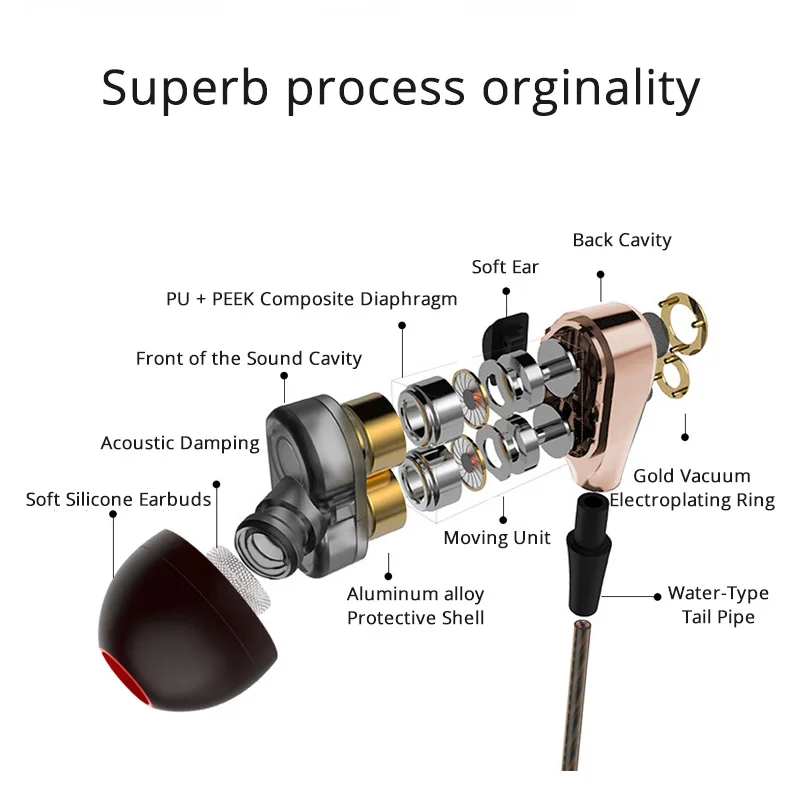 Двухкомпонентный привод в ухо наушники HIFI бас сабвуфер для телефона MP3 компьютер