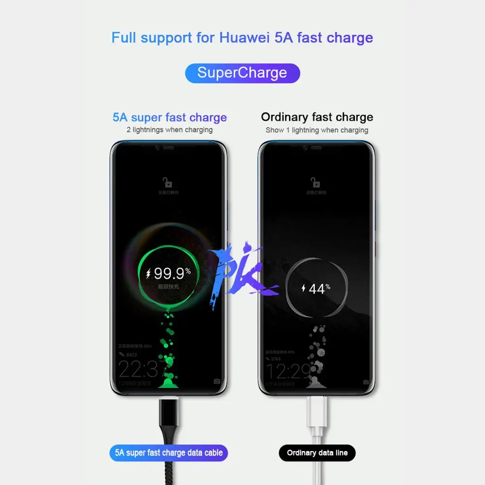 Магнитный кабель типа C Micro USB для быстрой зарядки Huawei P20 P30 Samsung S8 S9 5A быстрое