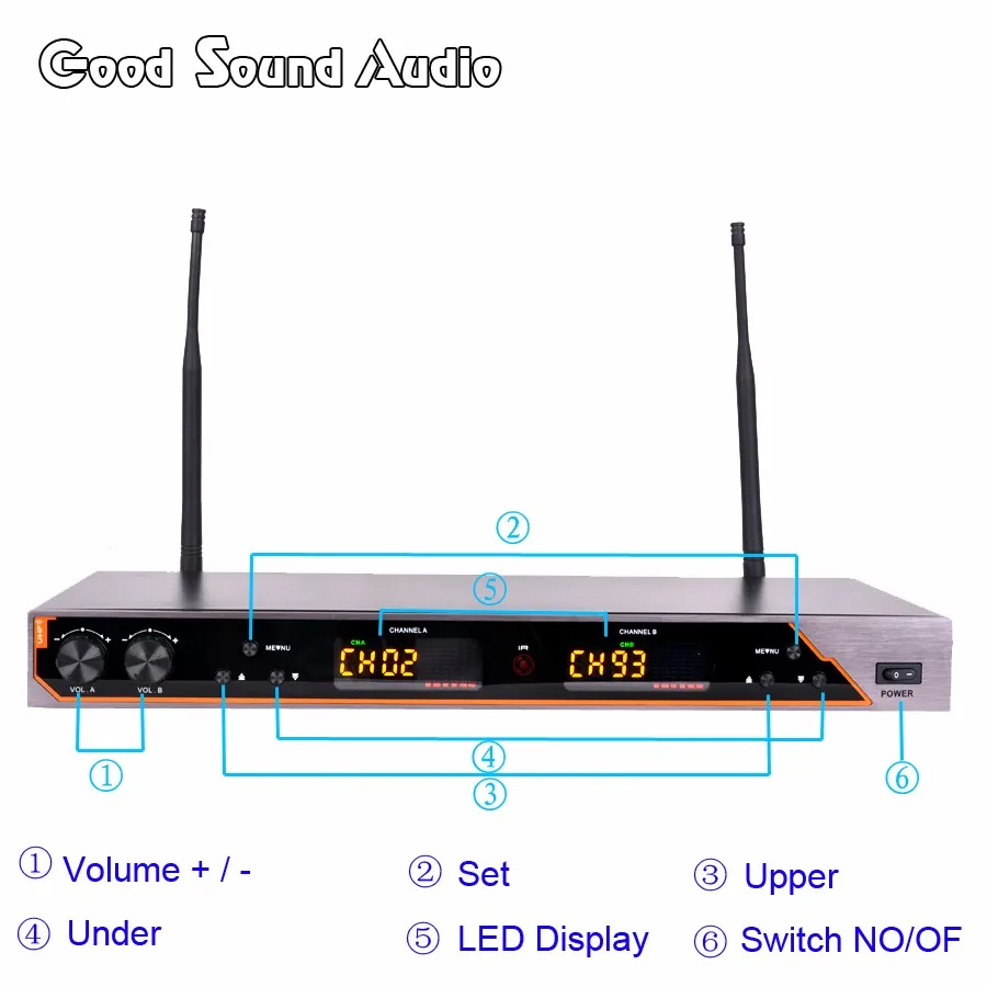 UR6S Профессиональный UHF караоке беспроводной микрофон Система 2 канала беспроводной ручной микрофон Микрофон для сцены речи KTV 80 м расстояние