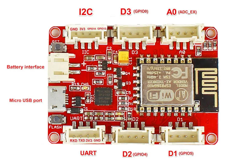 Elecrowtail ESP8266 обновленная макетная плата NodeMCU v2.0 тестирование модулей сделай сам с