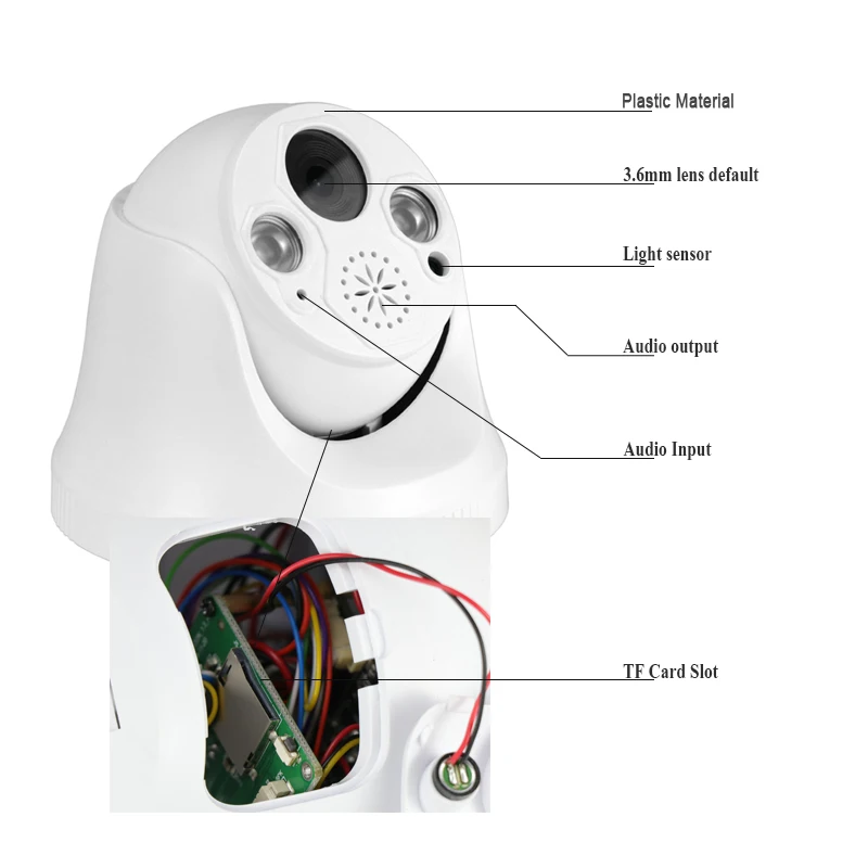 HJT ip камера Full POE 1080 P 2.0MP купольная сеть onvif 2 1 IR ночного видения безопасности