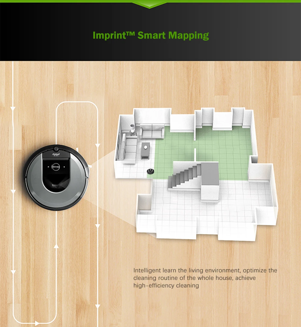 Робот-пылесос IRobot Roomba I7 Plus автоматическое удаление грязи | Бытовая техника