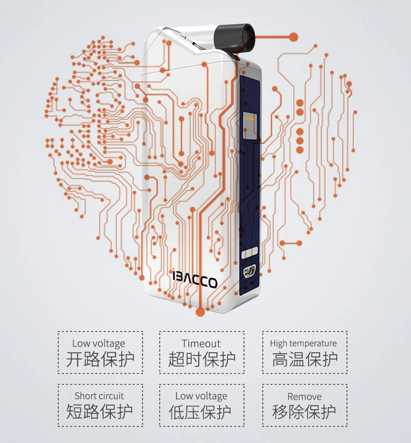Ibacco комплект тепла не огонь Vape электронная сигарета Vape мод коробка испаритель для нагрева табака 5 Смарт режимов работы