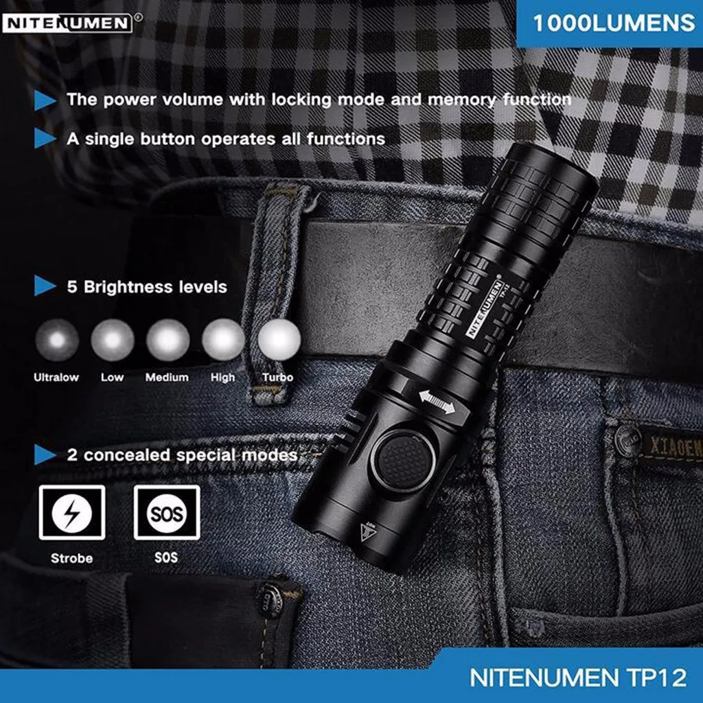 Nitenumen USB Перезаряжаемый супер яркий светодиодный алюминиевый водонепроницаемый