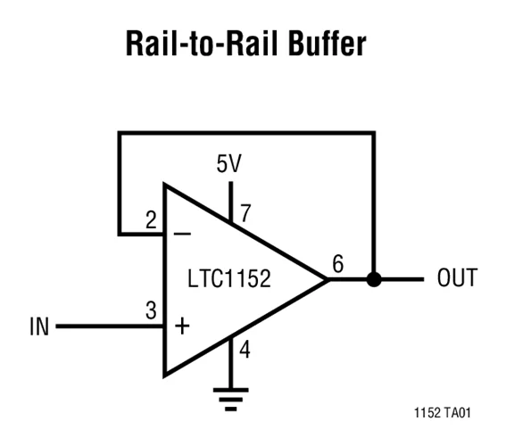 Ad5320brmz применение. схема проверки lm358 на работоспособность. Single supply op amp. операционные усилители rail-to-rail для термопары. выходной каскад rail-to-rail.
