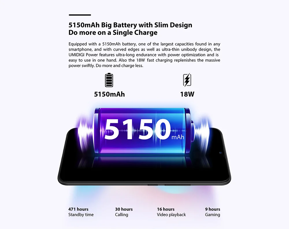 Смартфон UMIDIGI POWER 4G Phablet 6,3 дюймов Android 9,0 Helio P35 Octa Core 2,3 ГГц 4 Гб ОЗУ 64 Гб ПЗУ 16,0 Мп фронтальная камера 5150 мАч