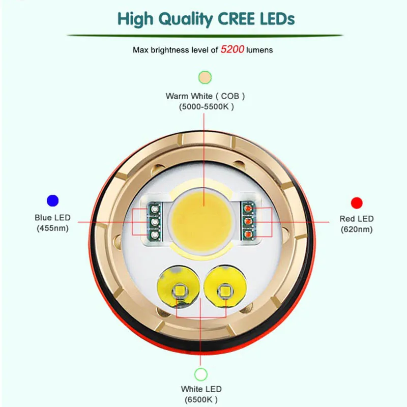 Подводный фонарик ARCHON DM20 WM26 Led * L2 U2 Torche УФ видео свет Дайвинг светодиодный