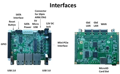 ESPRESSObin ARM 64-битная версия DDR4 V7 | Электроника