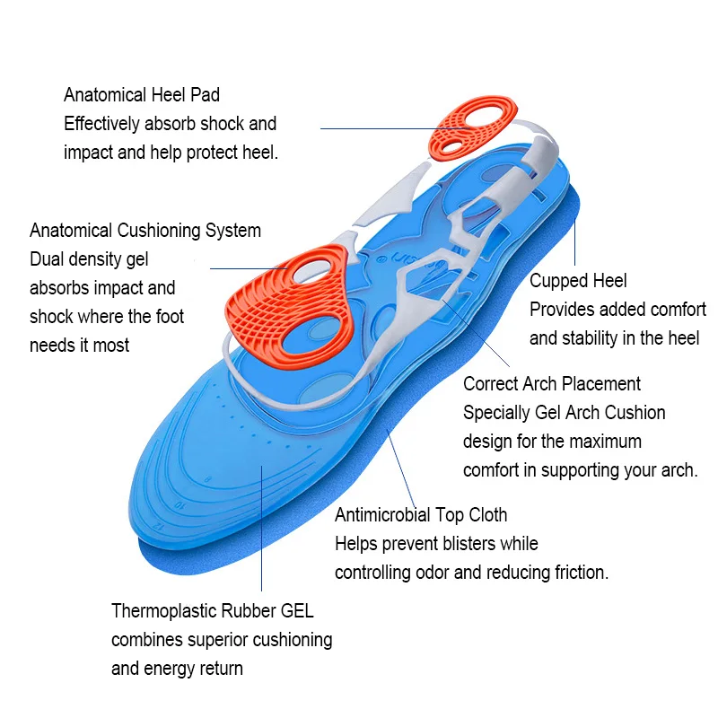Bocan high quality gel insoles orthopedic for foot gel insoles foot care for plantar fasciitis heel spur running sport insoles