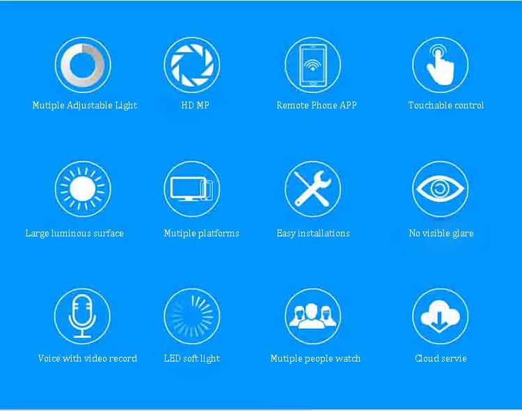Новейшая беспроводная wifi камера с дистанционным управлением, IP Cam, Детский плюшевый монитор, домофон, H.264 IR, Настольный светильник ночного видения, камера наблюдения