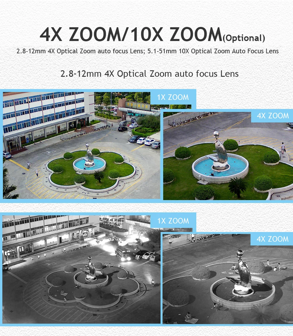 2.0MP HD 1080P 2MP мини PTZ Bullet IP камера 10X 4X оптический зум POE CCTV видеонаблюдения ИК P2P ONVIF Открытый водонепроницаемый