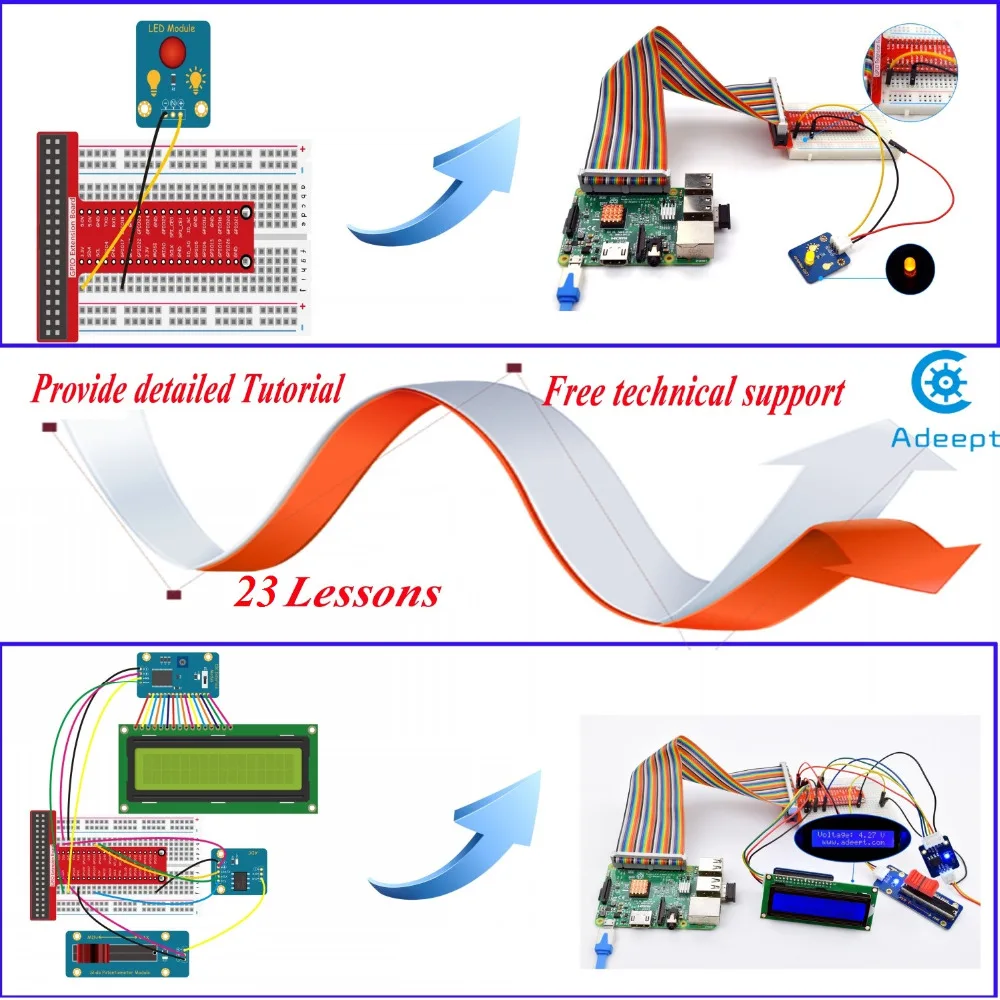Комплект сенсорных модулей Adeept 24 В для Raspberry Pi 3 2 B/B + с обучающей программой| |