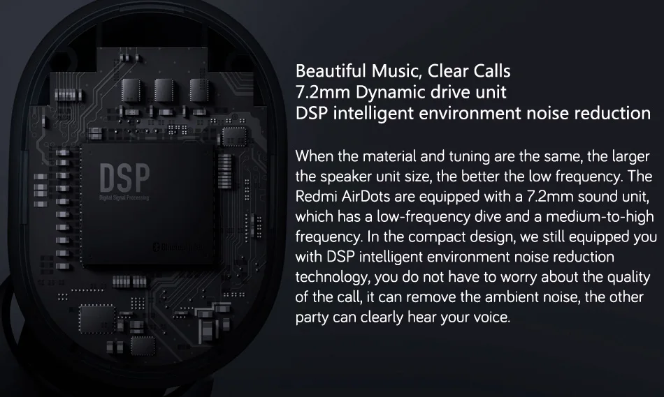 TWSEJ04LS 4,1g Xiaomi Redmi AirDots настоящие Беспроводные bluetooth 5,0 наушники DSP активная шумоподавляющая гарнитура