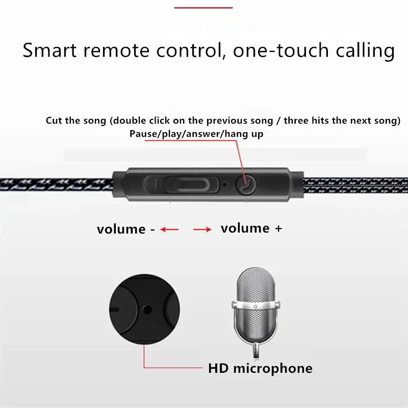 Проводная гарнитура type C наушники с шумоподавлением стерео Heave Bass HIFI микрофон