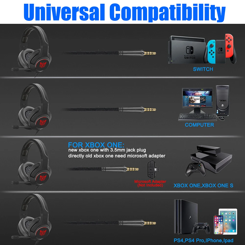 Игровые наушники ONIKUMA K9 для компьютера проводные Led HD USB с басами гарнитура x-box one
