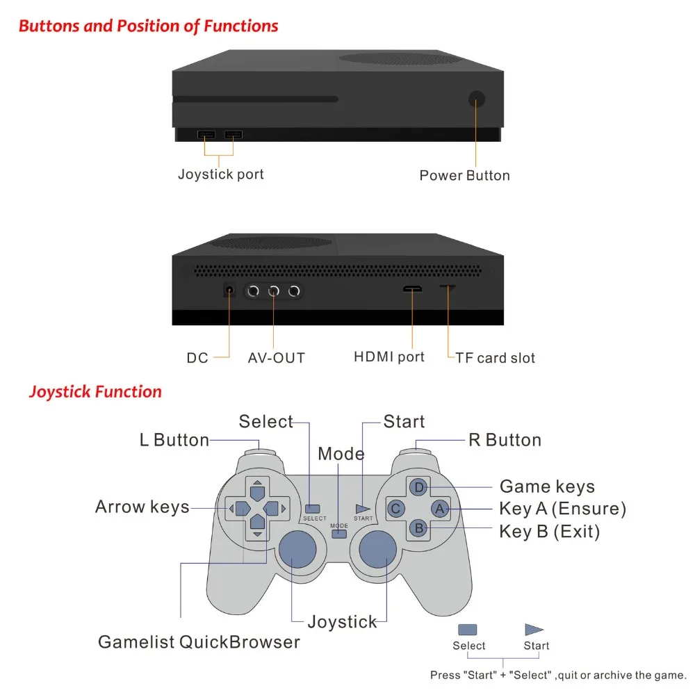 Новая игровая консоль X PRO Ultra HD 64 бит AV поддержка 4K выход Встроенный 800