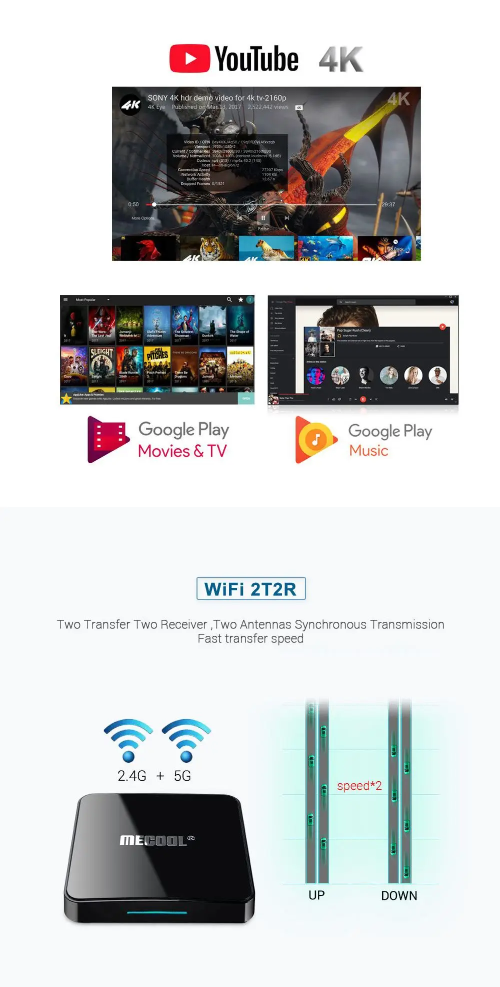 Mecool Android 9,0 4 K tv Box KM3 Amlogic S905X2 4 Гб DDR4 ram 128 ГБ rom 5G wifi bluetooth 4,0 Smart box для Youtube