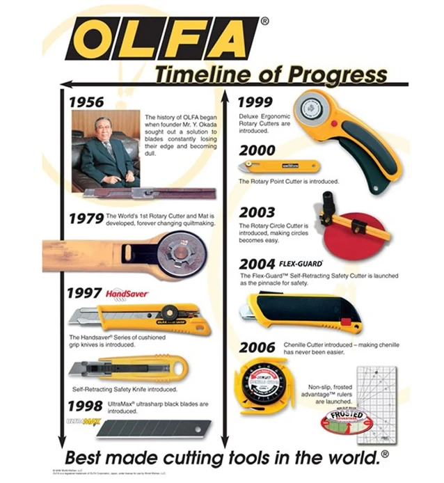 Ограниченная по времени Прямая Япония Olfa R-более A4 режущая пластина гравировка Размер: 225*320 2 мм