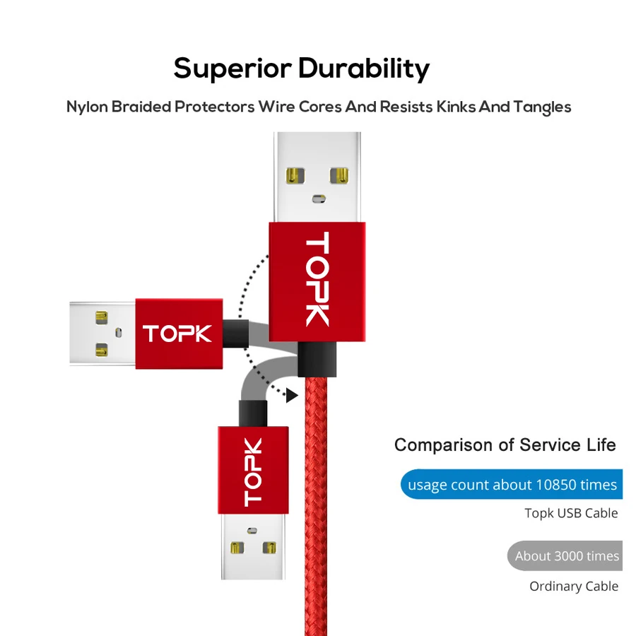 Кабель магнитный TOPK FLine-Mini 1м и 2м LED Micro USB Nylon Braided для зарядки Samsung S7 Xiaomi Redmi 4X.